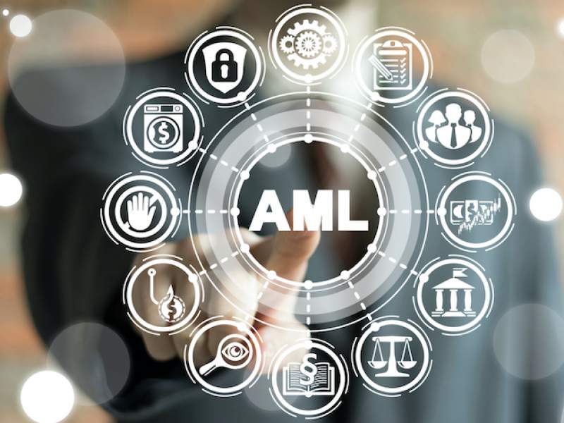 AML/CFT Procedures Manual